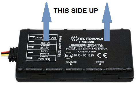 Peptrack GPS tracker placement